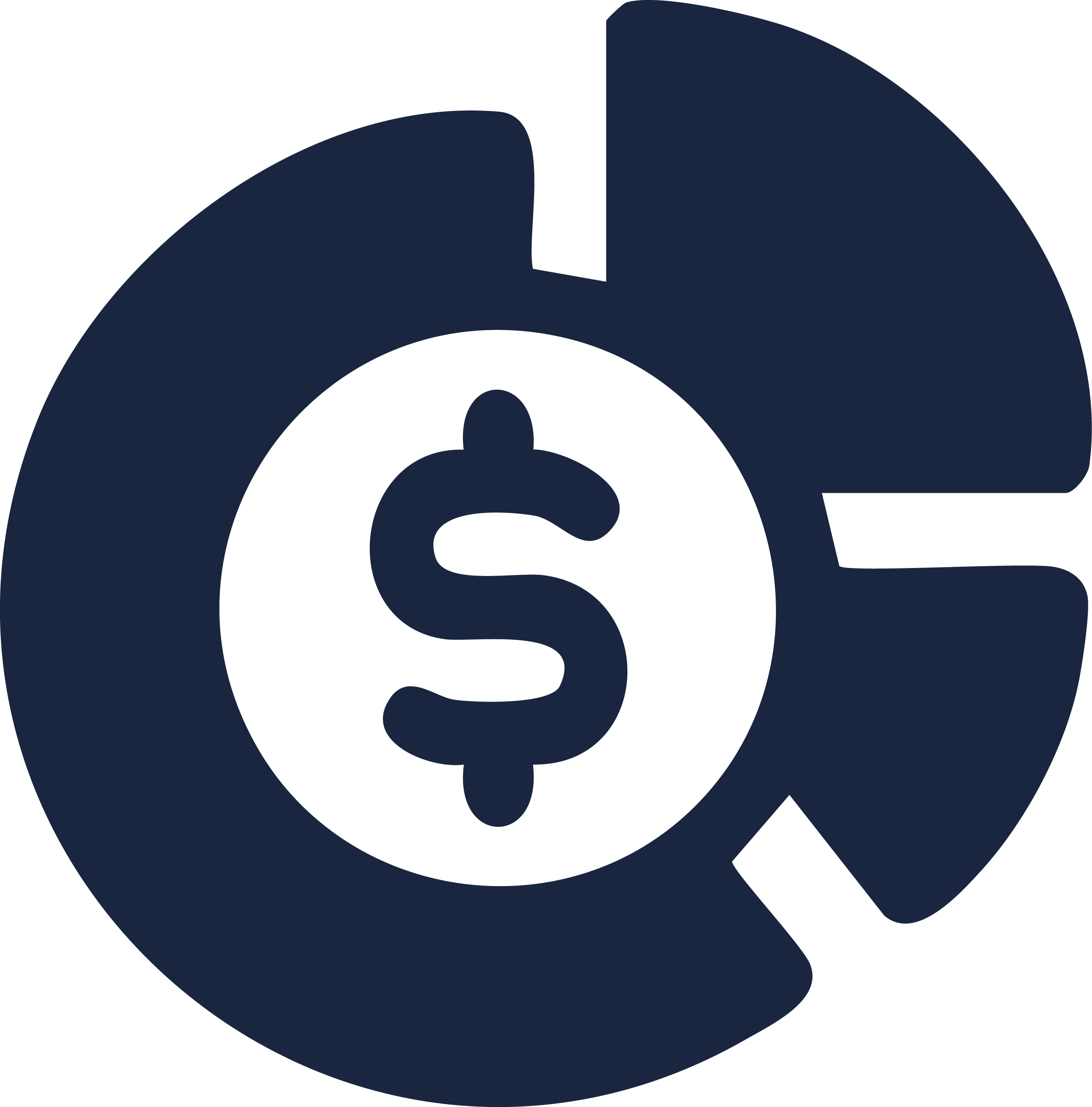 Informe Financiero (Financiero, contables, presupuestales y program�ticos)